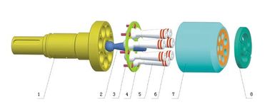 Hydraulic Axial Pump A2FO10/12/16/23/28/56/63/80/90/107/125/180/200/225/250/355/500